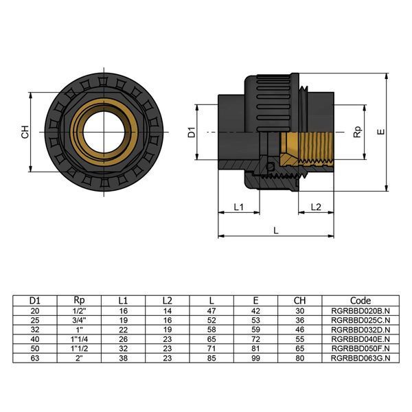 Муфта ПВХ Effast RGRBBD020B.N перехідна, з внутрішньою різьбою d20x1/2" | Palau Premium 🟦 Все для будівництва та експлуатації басейнів 🏊🌊