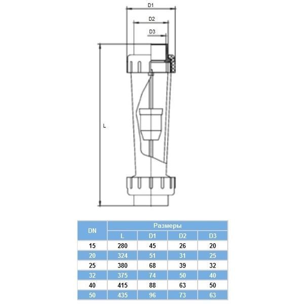 Ротаметр Aquaviva DN15 з муфтовим закінченням d20 мм 100-1000 л/год | Palau Premium 🟦 Все для будівництва та експлуатації басейнів 🏊🌊
