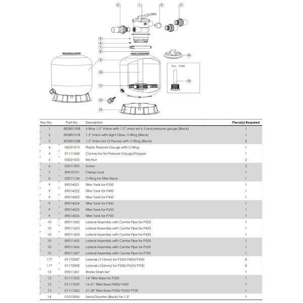 Фільтр Emaux P350 (4 м&sup3;/год, D350) 314 фото