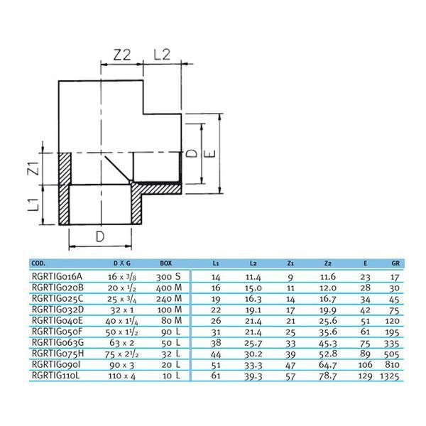 Тройник ПВХ Effast RGRTIG063G 90&deg; переходный, с резьбой d63x2" | Palau Premium 🟦 Все для будівництва та експлуатації басейнів 🏊🌊