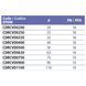 Зворотній клапан ПВХ Effast CDRCVD0750 пружинний, d75 мм 5353 фото 3